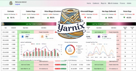 Yarnix Platform Dashboard